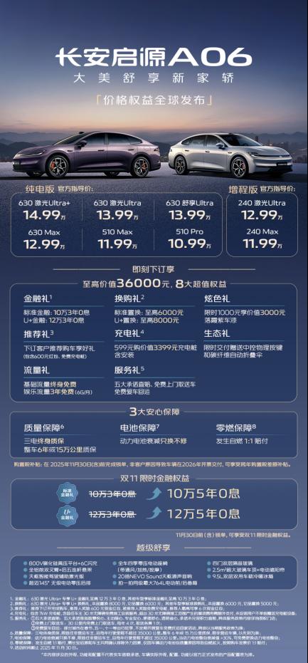 首付2万9千9顶配您开走!长安启源A06“U+金融礼”助力轻松购车